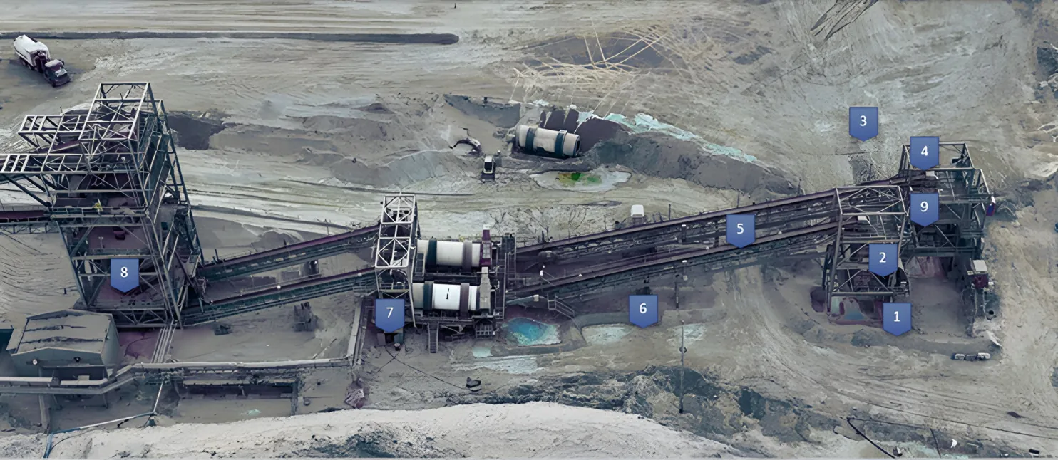 Codelco División Salvador